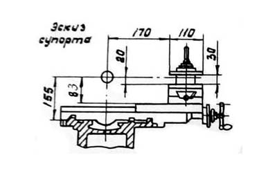 Габаритні розміри робочого простору токарно-гвинторізного верстата тв-320